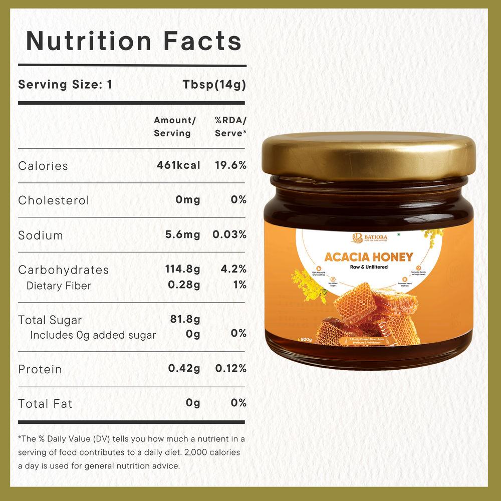 Acacia Honey - Natural and Unprocessed Forest Honey