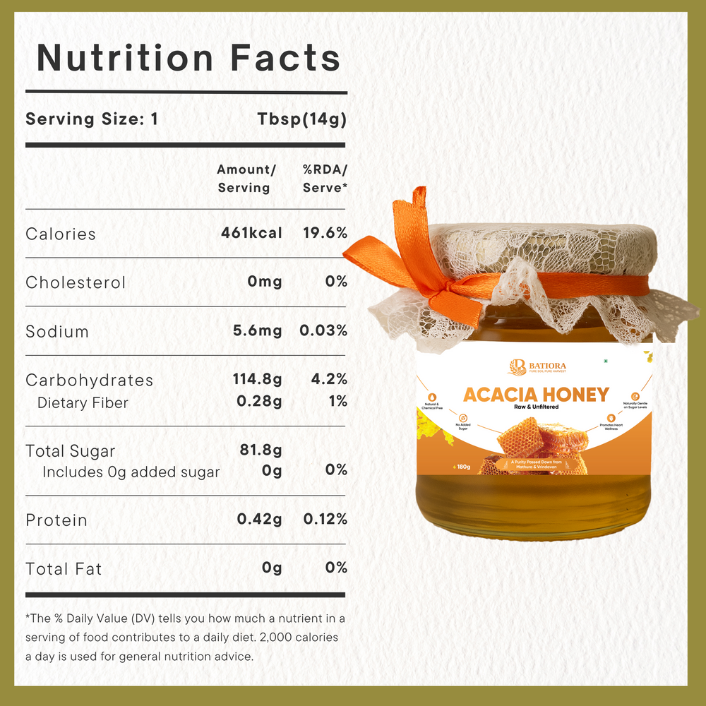 Acacia Honey - Natural and Unprocessed Forest Honey