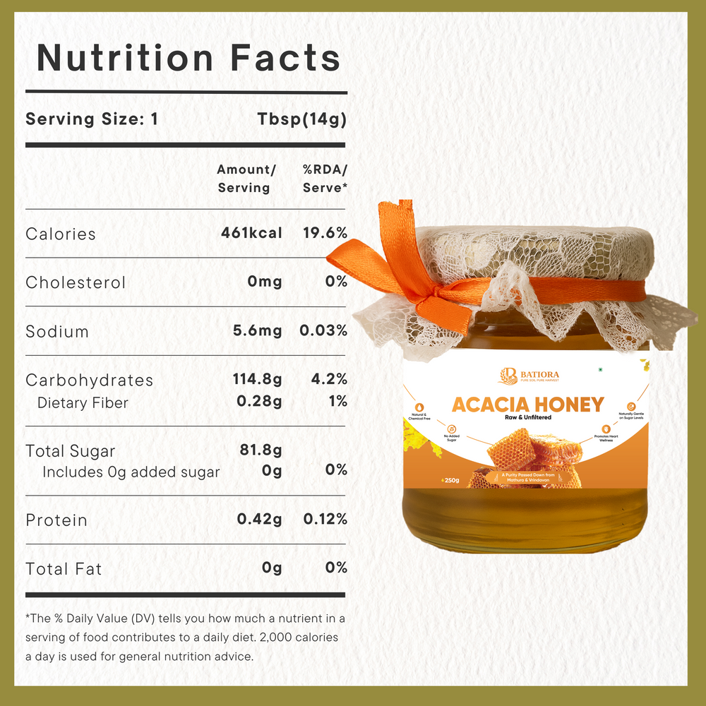 Acacia Honey - Natural and Unprocessed Forest Honey