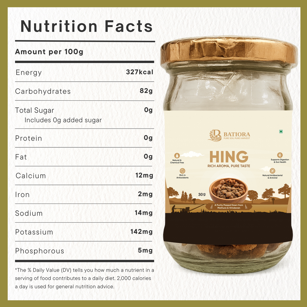 Aromatic Hing (from Kazakhstan)