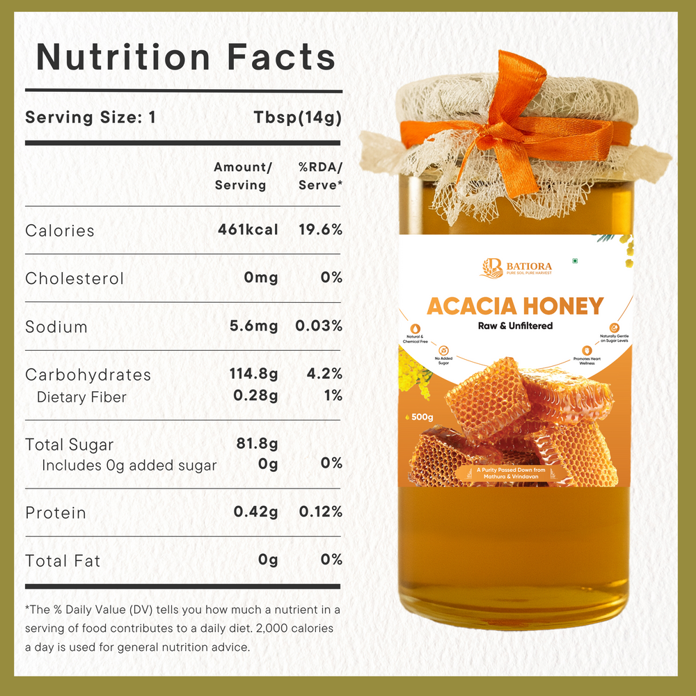 Acacia Honey - Natural and Unprocessed Forest Honey